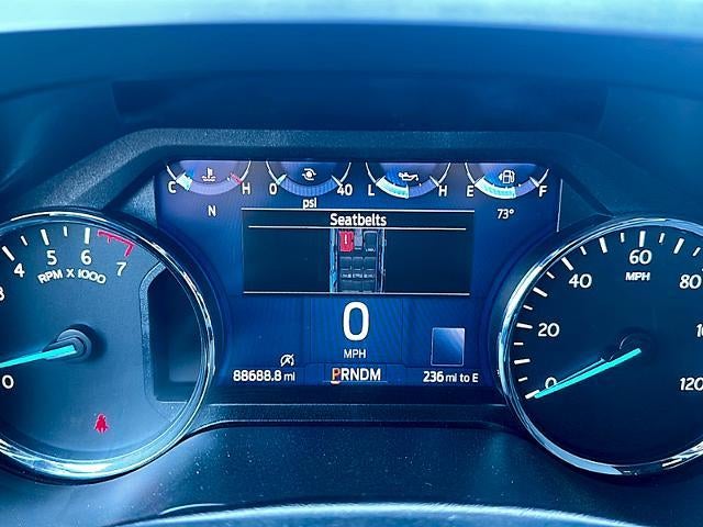 2023 Ford Expedition Limited 4x4