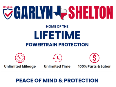2021 Mercedes-Benz GLB 250 GLB 250